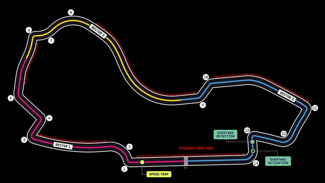 Схема трассы Albert Park Grand Prix Circuit