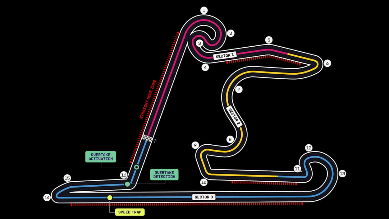 Схема трассы Shanghai International Circuit