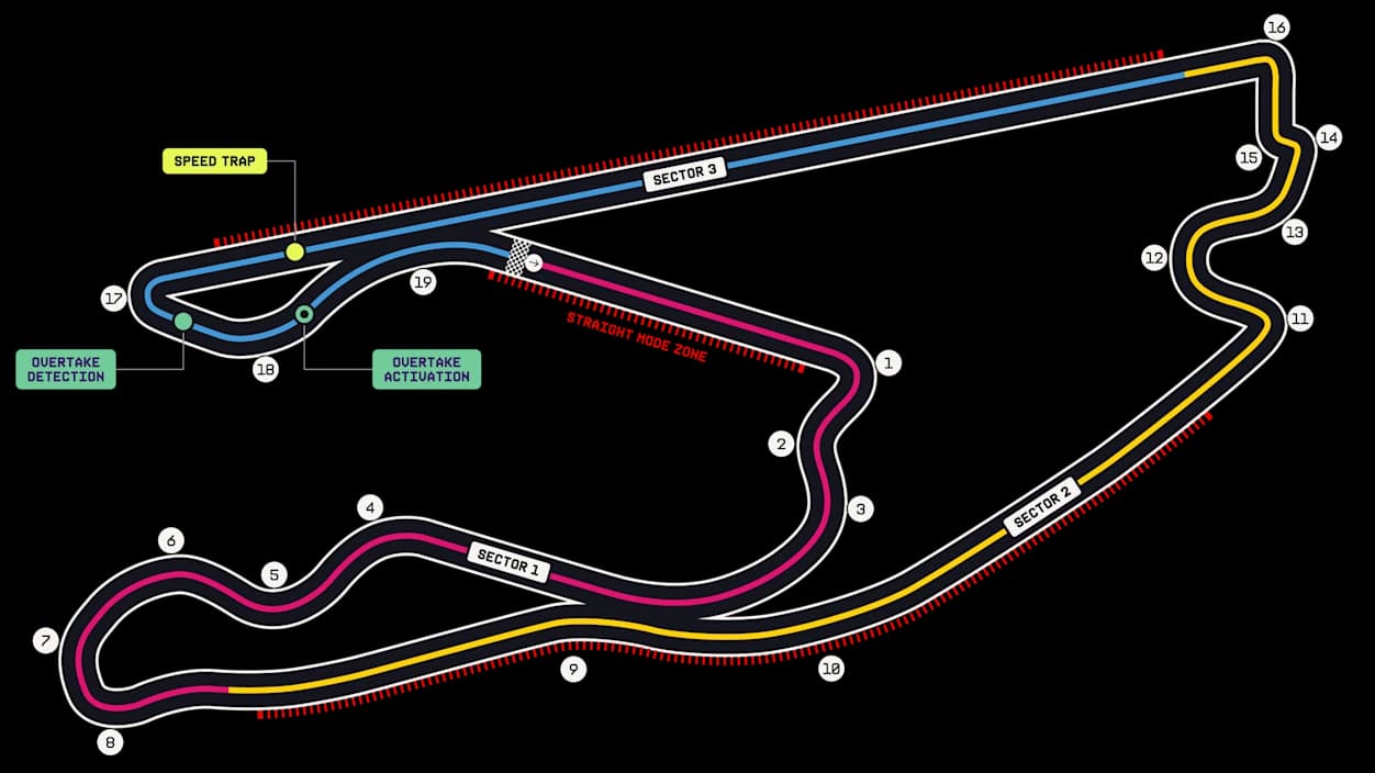 Схема трассы Miami International Autodrome