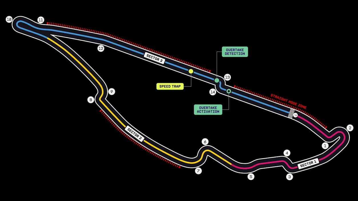 Схема трассы Circuit Gilles Villeneuve