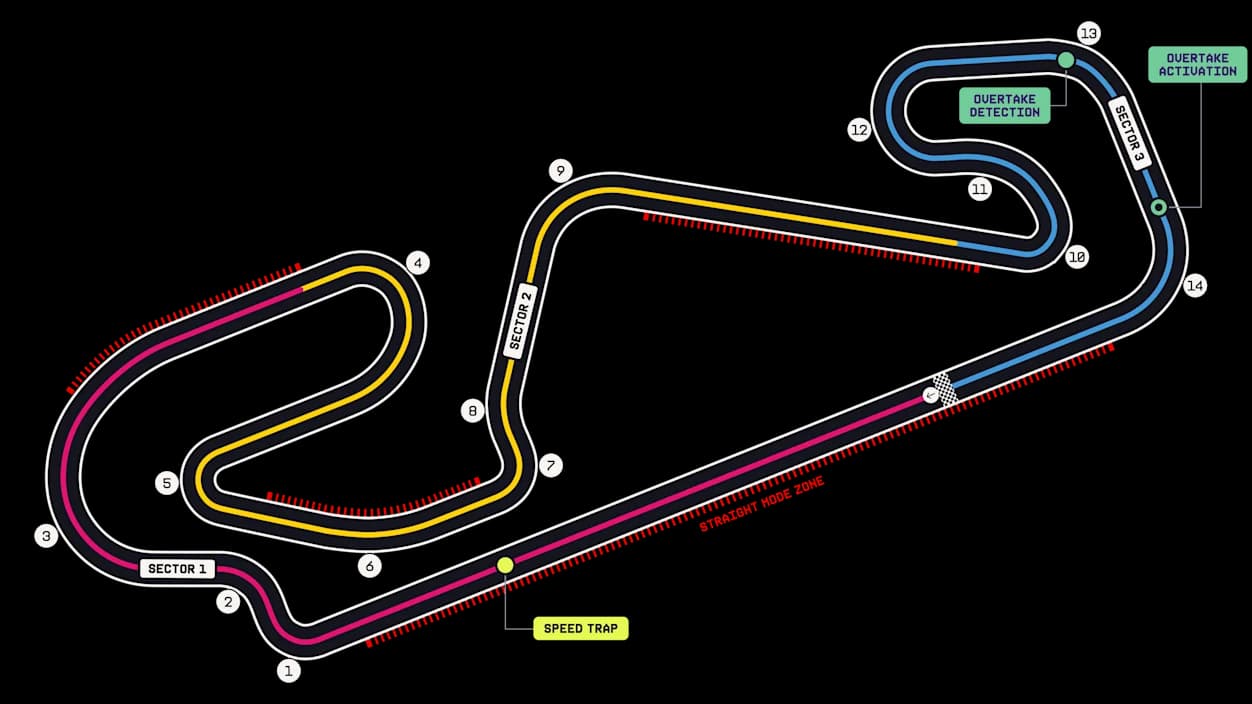 Схема трассы Circuit de Barcelona-Catalunya