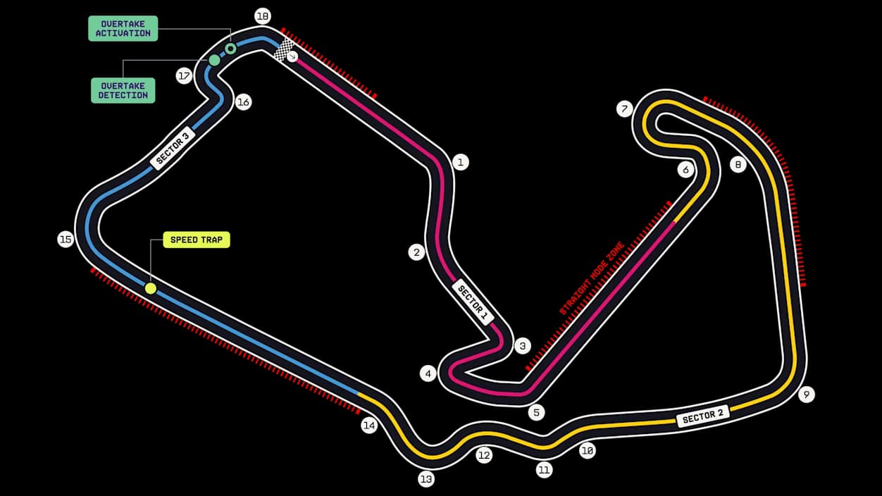 Схема трассы Silverstone Circuit