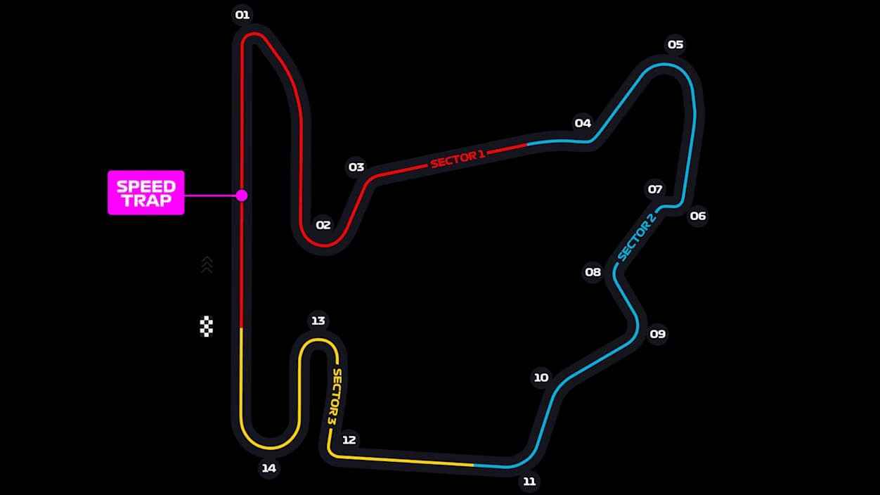 Официальная схема трассы Hungaroring