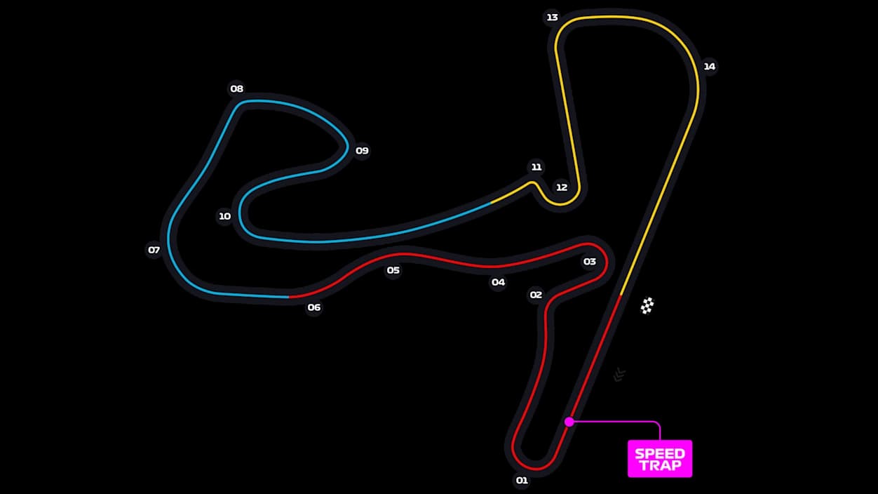 Схема трассы Circuit Park Zandvoort