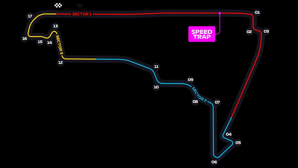 Схема трассы Autódromo Hermanos Rodríguez