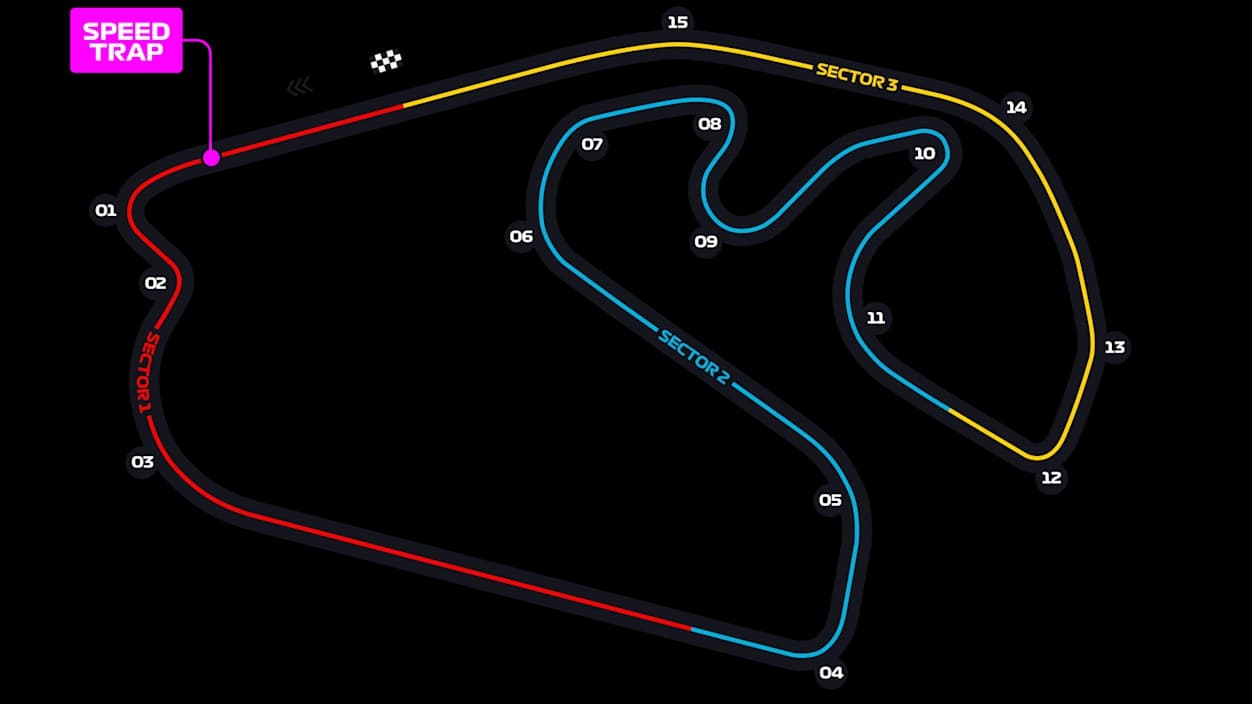 Схема трассы Autódromo José Carlos Pace