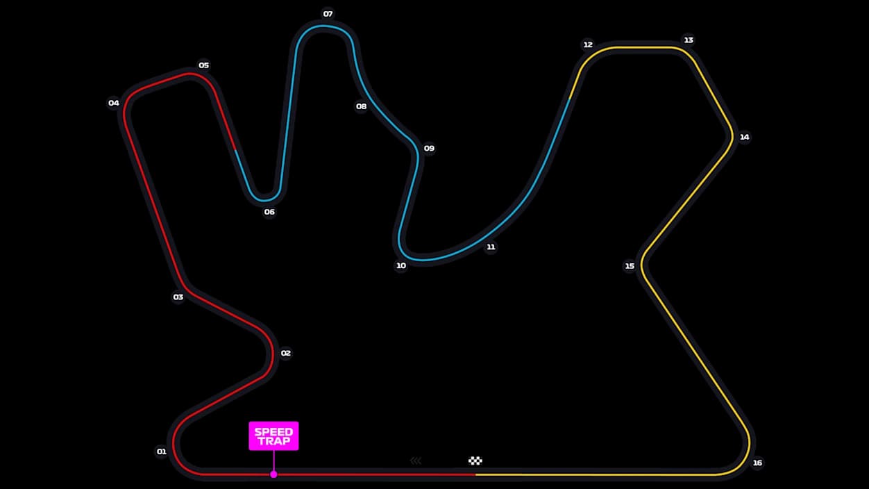 Схема трассы Losail International Circuit