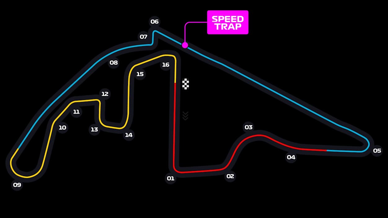 Схема трассы Yas Marina Circuit