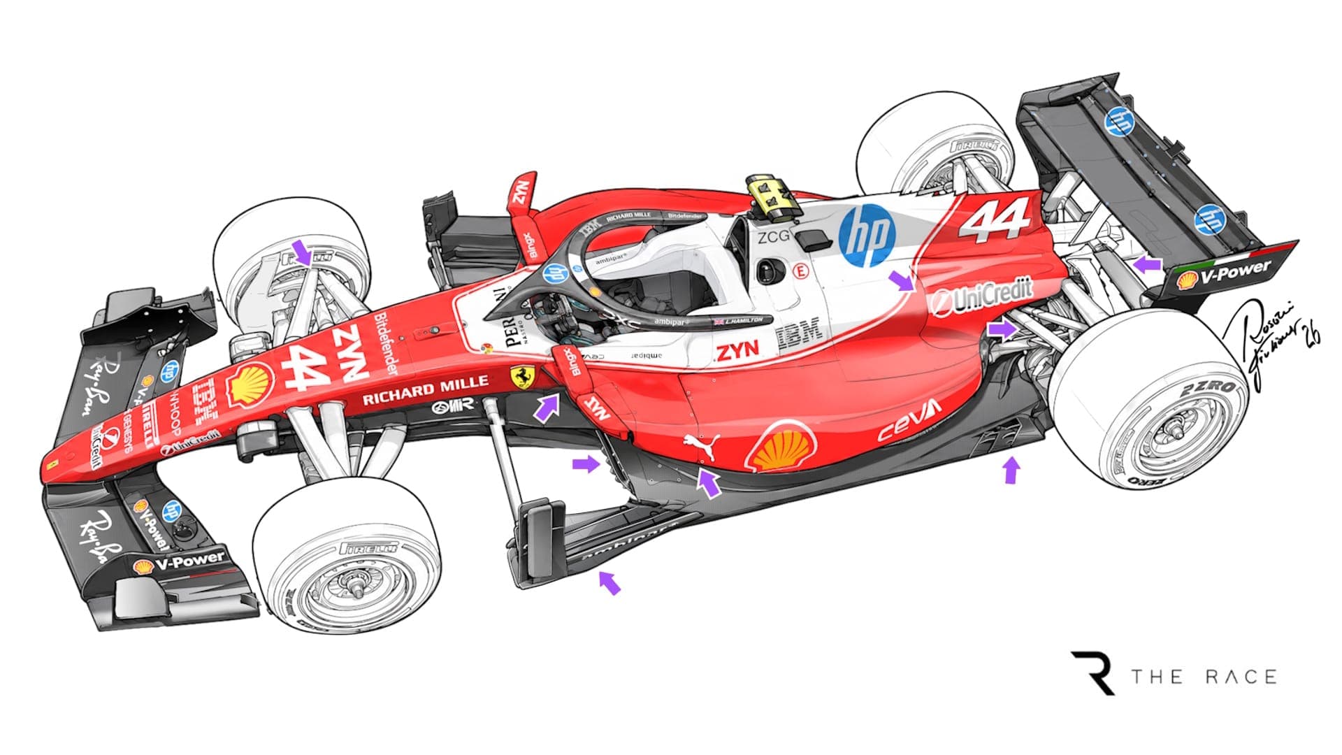 Ferrari готовит крупнейшее обновление SF-26 к Гран-при США