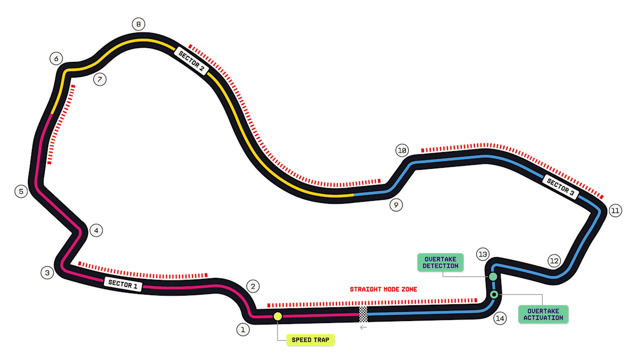 Схема трассы Albert Park Grand Prix Circuit