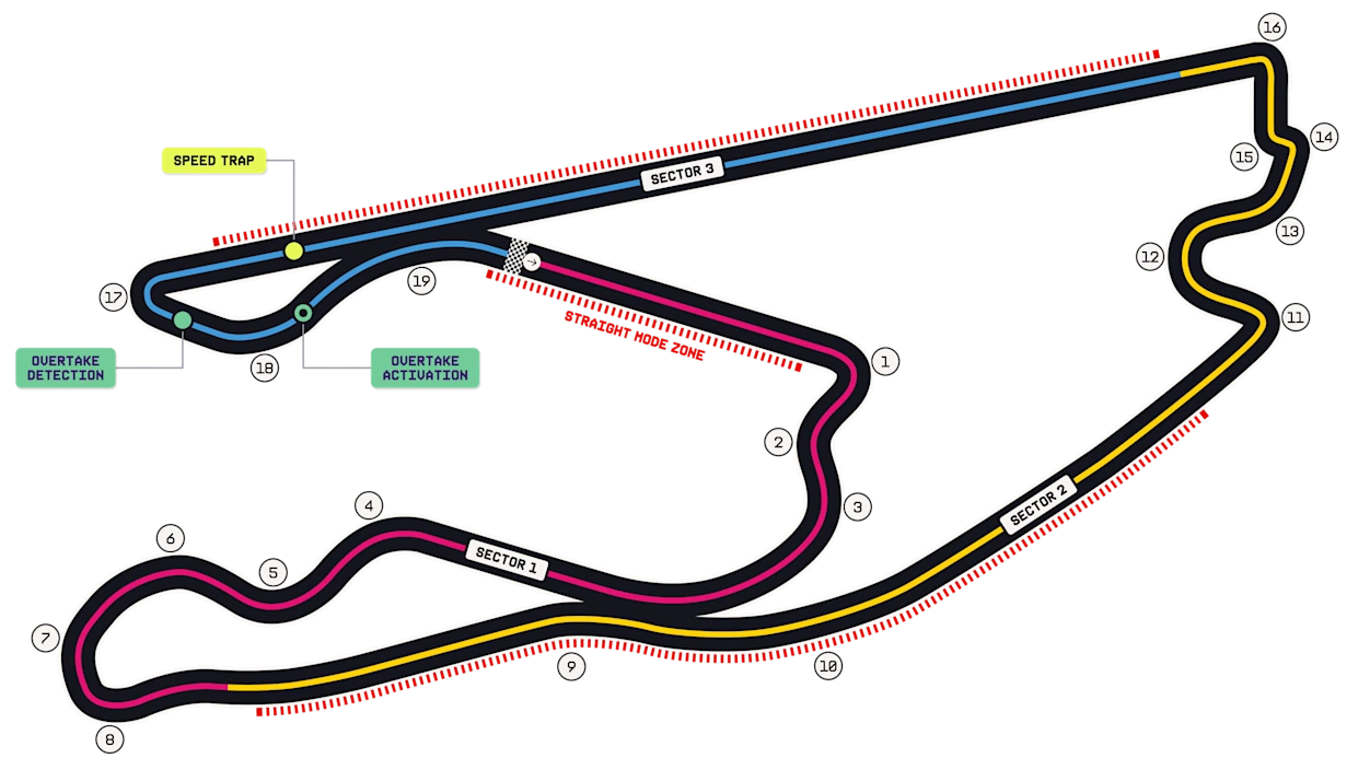 Схема трассы Miami International Autodrome