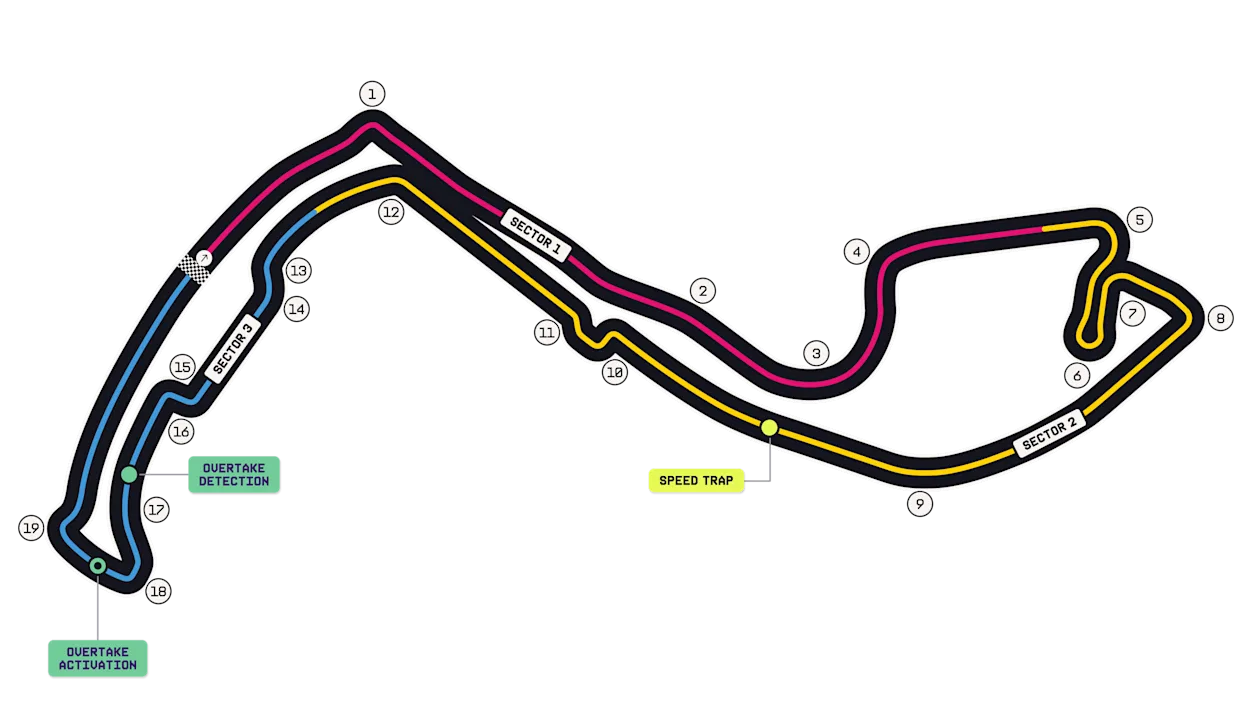 Схема трассы Circuit de Monaco