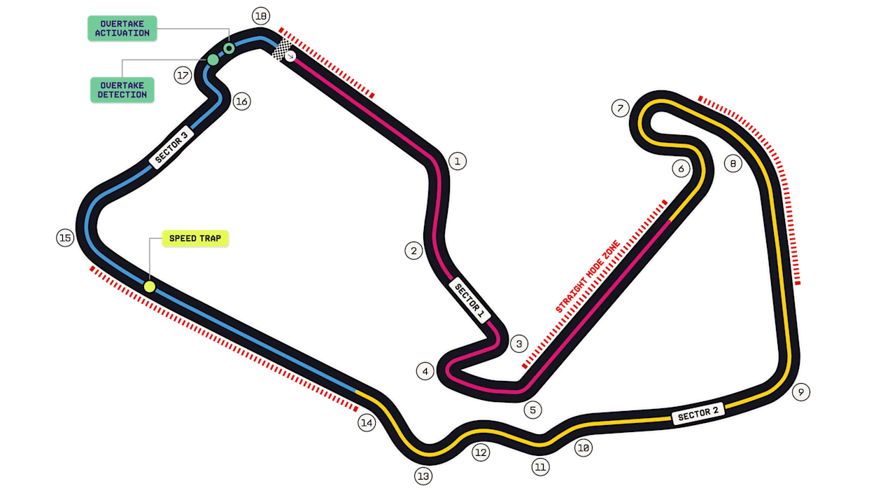 Схема трассы Silverstone Circuit