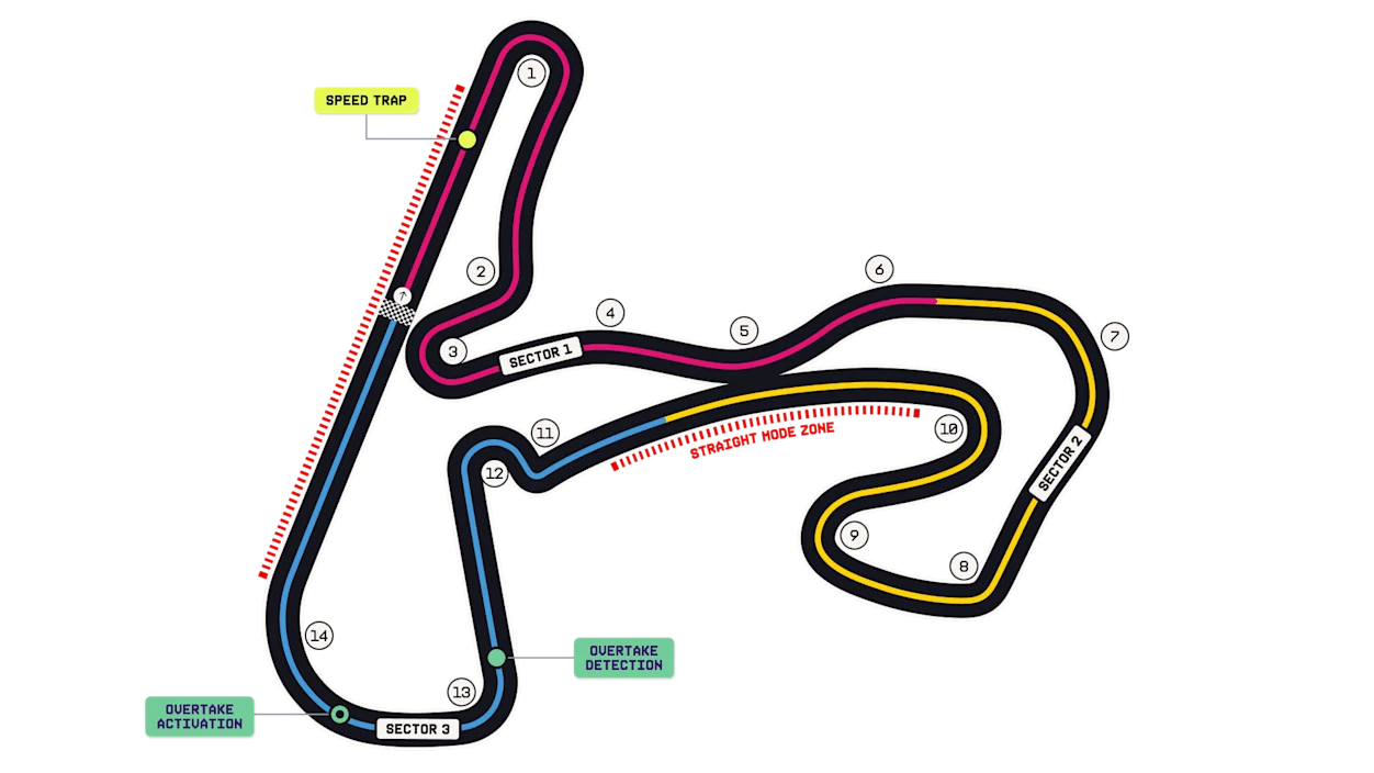 Схема трассы Circuit Park Zandvoort