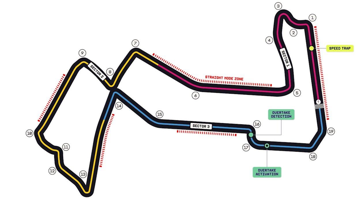 Официальная схема трассы Marina Bay Street Circuit