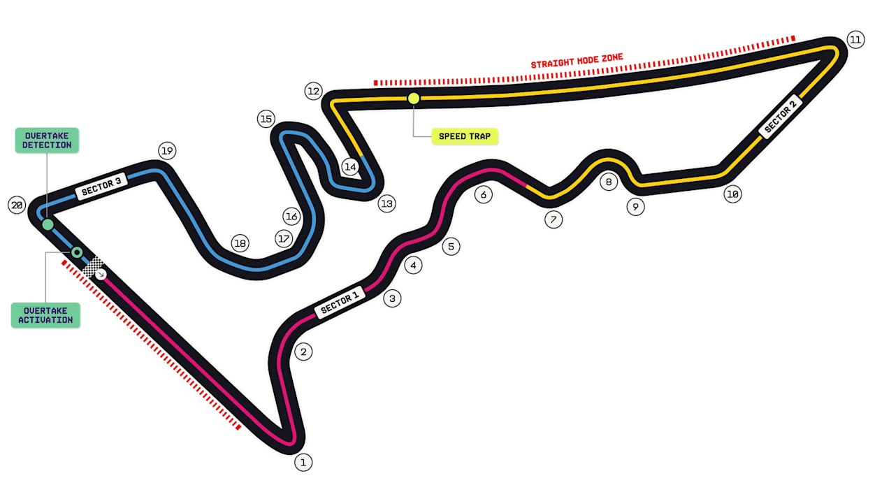 Официальная схема трассы Circuit of the Americas