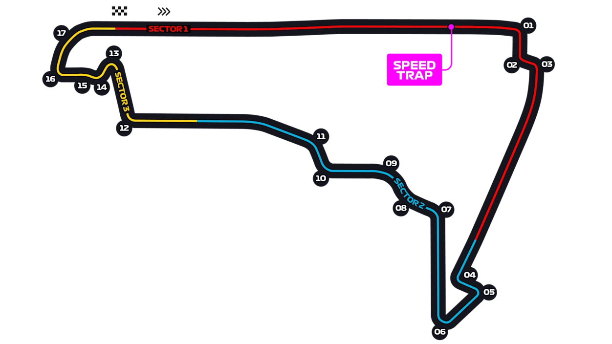 Схема трассы Autódromo Hermanos Rodríguez