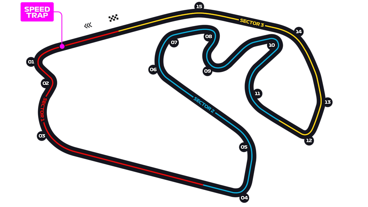 Схема трассы Autódromo José Carlos Pace