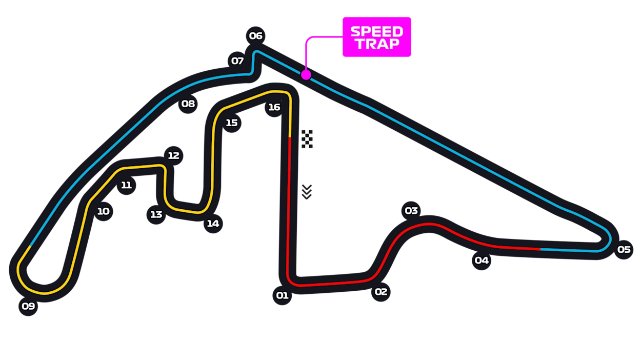 Схема трассы Yas Marina Circuit